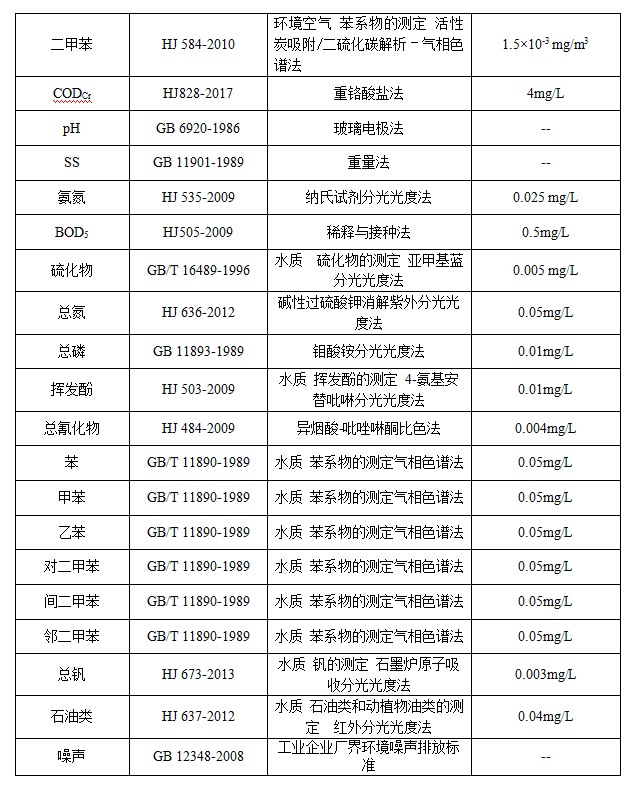 新闻14.png